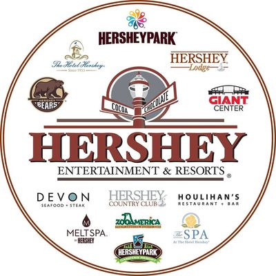 Hershey Entertainment & Resorts