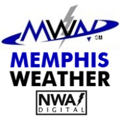MemphisWeather.net