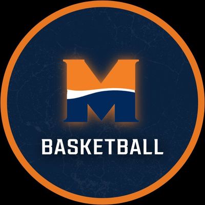 Midland Women's Basketball