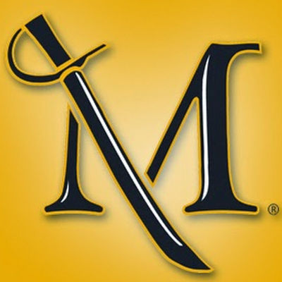 millersvillesports