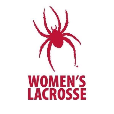 Richmond Women's Lacrosse