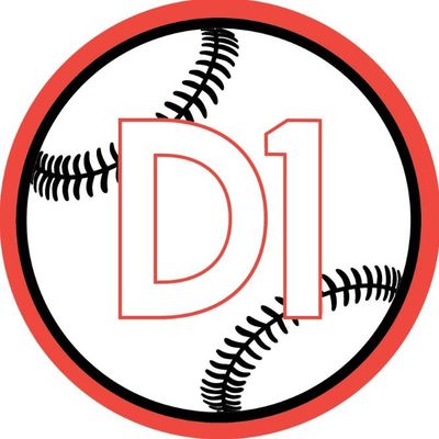 Big 12 on D1Baseball