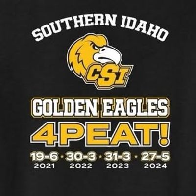 CSI Womens Basketball