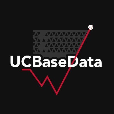 UC Baseball Data