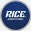Rice Men’s Basketball