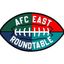 AFC East Roundtable