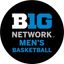 Big Ten Men’s Basketball