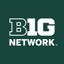 Michigan St. on BTN