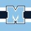 Mimico Mountaineers