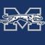 Moravian University Athletics