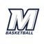 Monmouth Women's Basketball