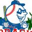 Nebraska Prospects Baseball Club