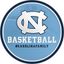 Carolina Basketball