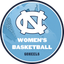Carolina Women's Basketball