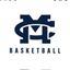 Mississippi College Women’s Basketball