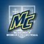 Merrimack Women's Basketball
