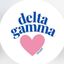 UO DELTA GAMMA