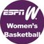 ESPN Women's Hoops