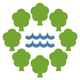 Minneapolis Downtown Parks