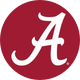 Alabama Women’s Basketball