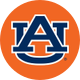 Auburn Women's Basketball Recruiting