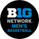 Big Ten Men’s Basketball