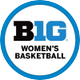 Big Ten Women's Basketball