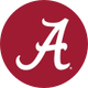 Alabama Gymnastics
