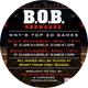 Best Of Buffalo Showcase