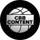 College Basketball - Taylor Minsky