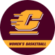 Central Michigan WBB