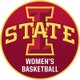 Cyclone Basketball