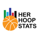 Her Hoop Stats