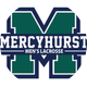 Mercyhurst Men's Lacrosse