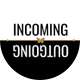 Incoming & Outgoing Magazine