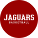 IU Indy Men's Basketball