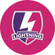 Loughborough Lightning Netball Team