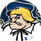 LVC Athletics