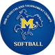 McNeese Softball
