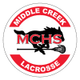 MCHS Men's Lacrosse