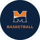 Midland University MBB
