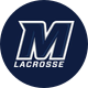 Monmouth Men’s Lacrosse