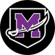 Mount Union Lacrosse