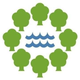 🌳Minneapolis Downtown Parks