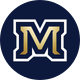 Montana State Bobcat Football