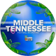 Middle Tennessee Football Recruiting
