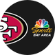49ers on NBCS