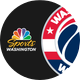 NBC Sports Wizards
