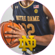 Notre Dame Basketball