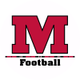 Monmouth College Football